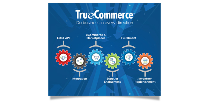 TrueCommerce Sage Transform Booth