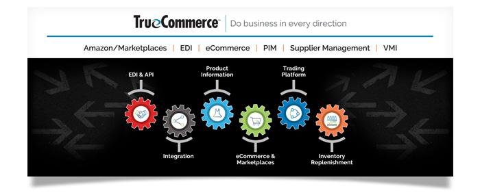 TrueCommerce Summit Small Booth
